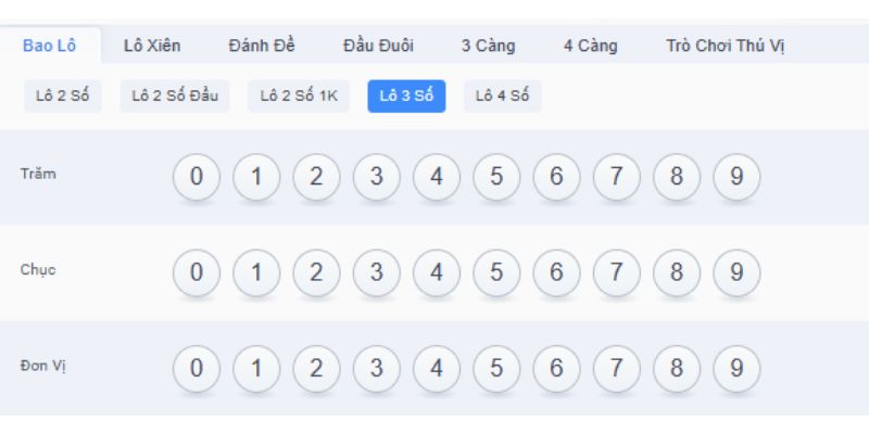 Đặt cược theo dãy số cơ hội trúng cao