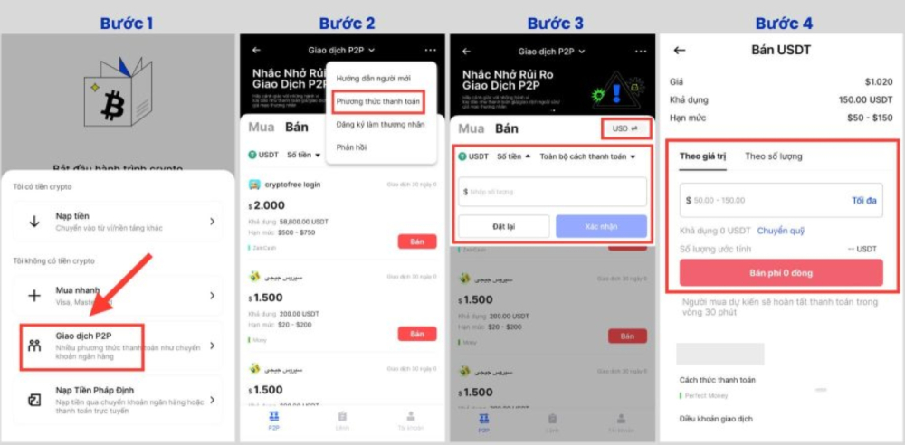 Các bước cơ bản của quy trình rút tiền P2P