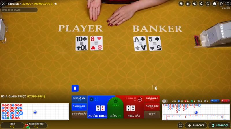 Bàn cược Baccarat Livestream tại Alo789