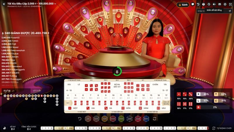 Giao diện chơi Sicbo Livestream tại nhà cái Alo789